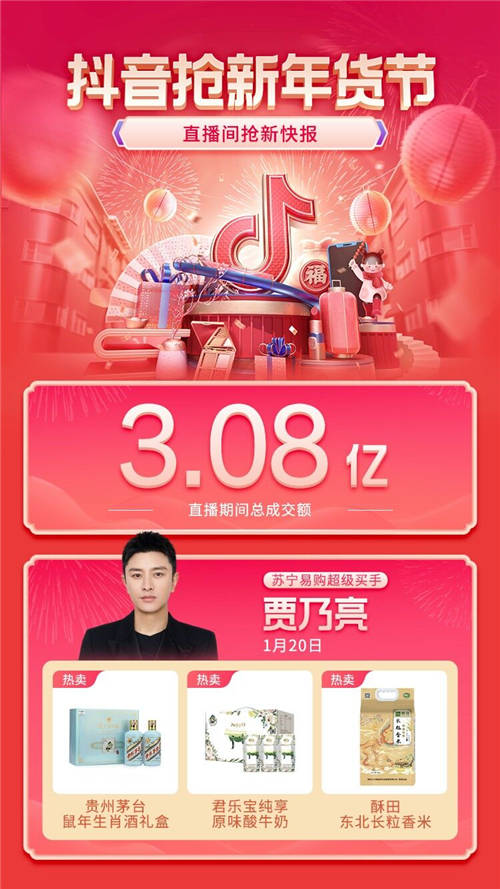GMV破208億，抖音搶新年貨節(jié)收官