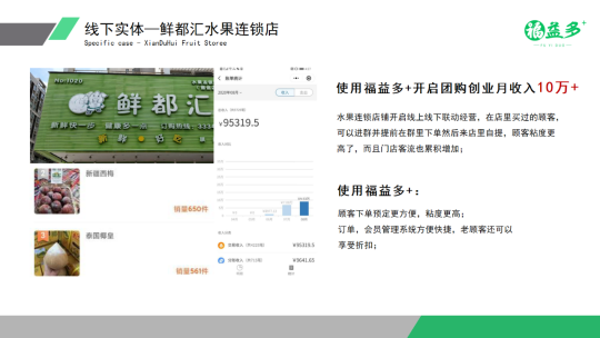 福益多助力傳統(tǒng)商家引流方案:如何0成本讓營業(yè)額暴增