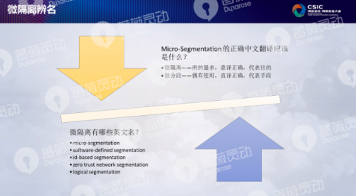 什么是微隔離？薔薇靈動創(chuàng)始人嚴雷來告訴你