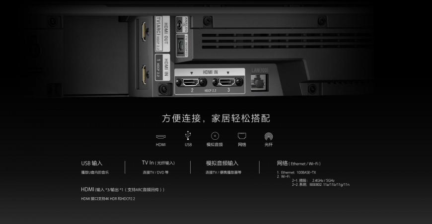 隔壁大人都饞哭了！索尼回音壁HT-ST5000新春送禮首選