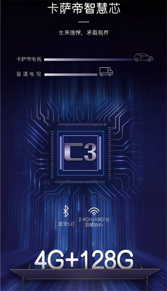 看電影何必去影院？卡薩帝發(fā)布M150電視，把智慧影院帶回家