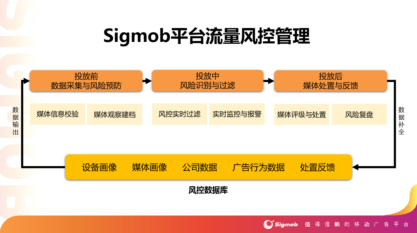 再獲認(rèn)可！Sigmob榮獲第八屆金茶獎“年度最佳游戲服務(wù)企業(yè)”