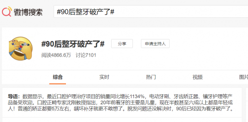 眾籌金額破632萬(wàn)！素諾智能可視潔牙儀T11Pro成90后最愛(ài)