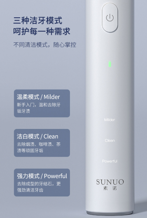 眾籌金額破632萬(wàn)！素諾智能可視潔牙儀T11Pro成90后最愛(ài)