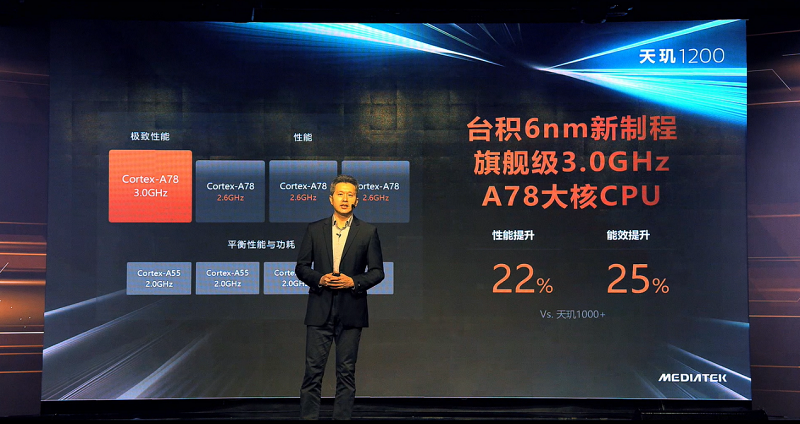 6nm工藝、A78大核加持，聯(lián)發(fā)科新品天璣1200發(fā)布，新年發(fā)哥好起來了！