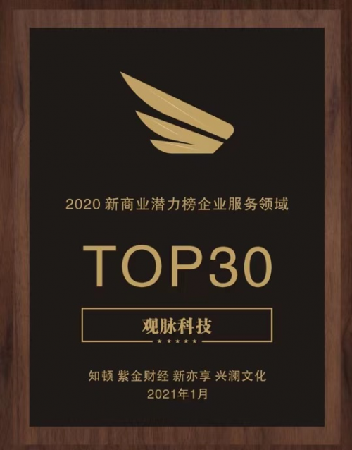 賦予網(wǎng)絡(luò)更高價值，觀脈科技入選2020新商業(yè)潛力榜