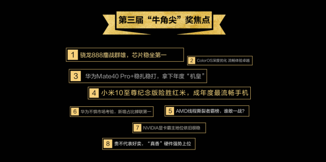 魯大師2020年度“牛角尖”獎的發(fā)布，對行業(yè)有哪些意義?