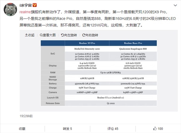 業(yè)內(nèi)首款2K+160Hz超高刷屏幕！realme Race確認(rèn)三月發(fā)布