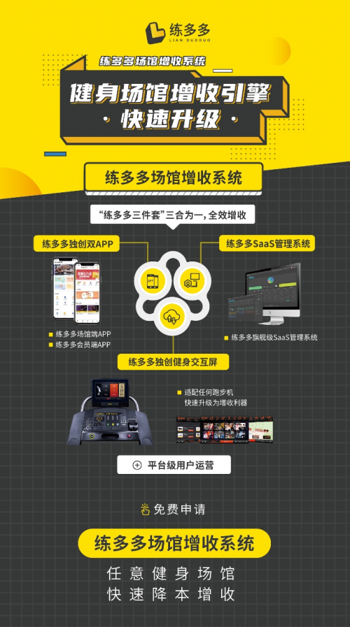 練多多會員端App-霸王卡功能，健身房門店客源催化劑