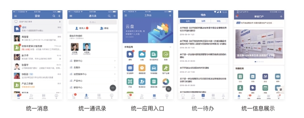 高效＆安全！藍信打通銀行數(shù)字化轉(zhuǎn)型 “任督二脈”！