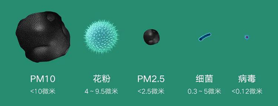 華為要賣空氣了？坐在北京也能享受呼倫貝爾的清新
