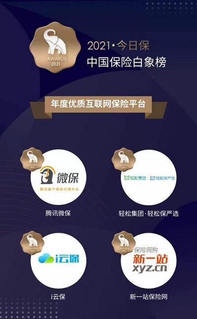 今日保·中國(guó)保險(xiǎn)白象榜公布年度優(yōu)質(zhì)互聯(lián)網(wǎng)保險(xiǎn)平臺(tái) 輕松集團(tuán)·輕松保嚴(yán)選上榜