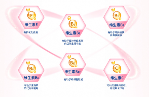 孕婦可以吃益生菌嗎？呵護孕期腸道健康