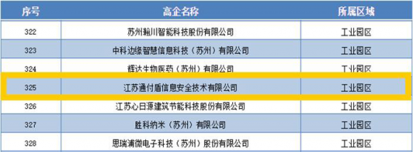 通付盾：從0到1，從1到N