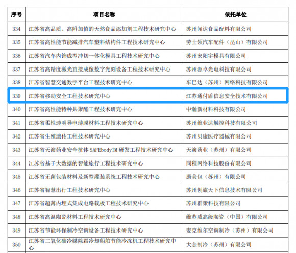 通付盾：從0到1，從1到N