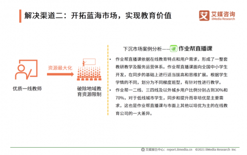艾媒咨詢《2020中國K12在線教育行業(yè)報告》發(fā)布：作業(yè)幫獲客效率、教學(xué)服務(wù)水平雙領(lǐng)先