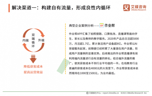 艾媒咨詢《2020中國K12在線教育行業(yè)報告》發(fā)布：作業(yè)幫獲客效率、教學(xué)服務(wù)水平雙領(lǐng)先