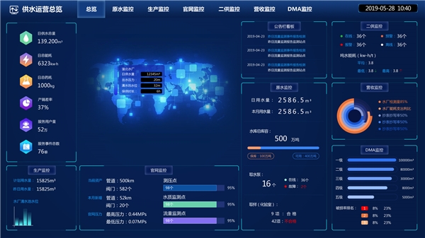 豬八戒網(wǎng)，推動(dòng)軟件服務(wù)“下沉”戰(zhàn)略