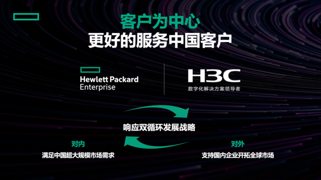 踐行HPE WAY，予力中國經濟發(fā)展