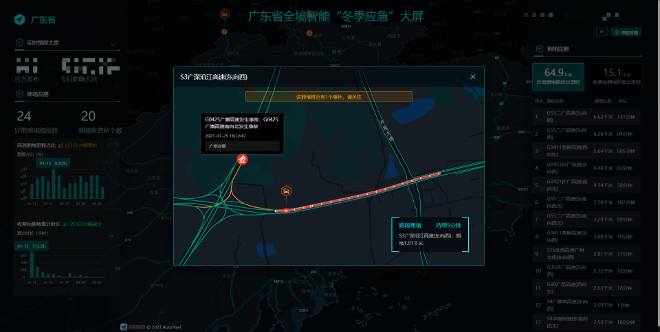高德地圖啟動“暖春計劃” 面向春運(yùn)服務(wù)者的“黑科技”來了