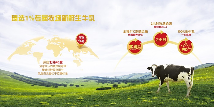 榮譽見證品質(zhì)實力，伊利金領(lǐng)冠高端奶粉成銷量增長新引擎