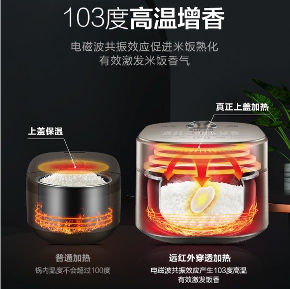 IH電飯煲和普通電飯煲的區(qū)別，干貨，快戳