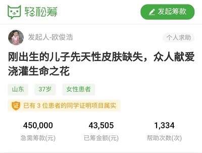 寶寶罹患先天性皮膚缺失！輕松籌上眾人愛心接力，澆灌生命之花