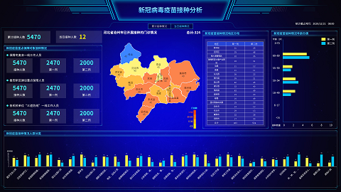 “六位一體”綜合指揮 助力抗疫“快、準、穩(wěn)”