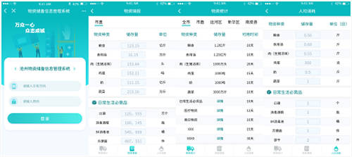 “六位一體”綜合指揮 助力抗疫“快、準、穩(wěn)”