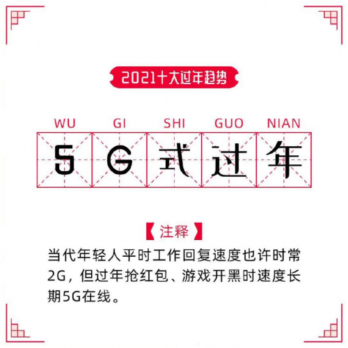 快捷紅包功能版本全量推送，中興手機搶紅包全面開啟加速度