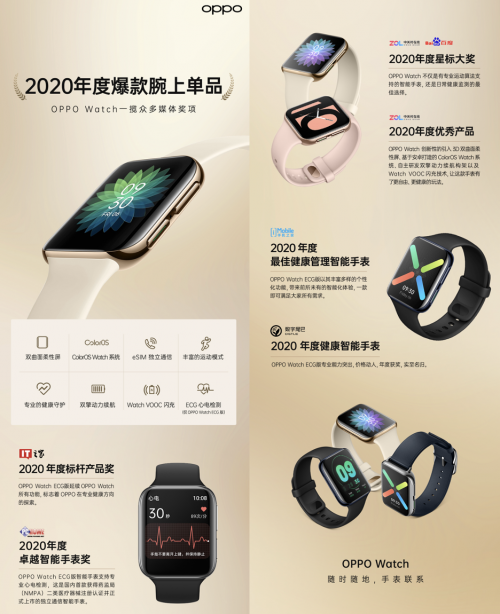進(jìn)擊的OPPO IoT！智能家族三大產(chǎn)品實力圈粉