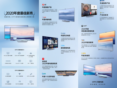 進(jìn)擊的OPPO IoT！智能家族三大產(chǎn)品實力圈粉