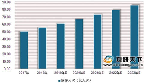 備用手機(jī)良心優(yōu)選 飛利浦E527引領(lǐng)4G超長(zhǎng)待機(jī)