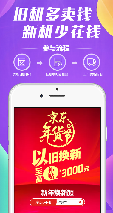 原年人春節(jié)實(shí)用錦囊，京東年貨節(jié)放心換服務(wù)陪你原地過(guò)年