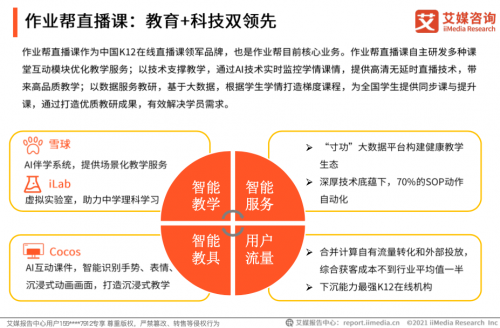 艾媒咨詢《2020中國(guó)K12在線教育行業(yè)報(bào)告》：作業(yè)幫高質(zhì)量教學(xué)服務(wù)推進(jìn)教育普惠