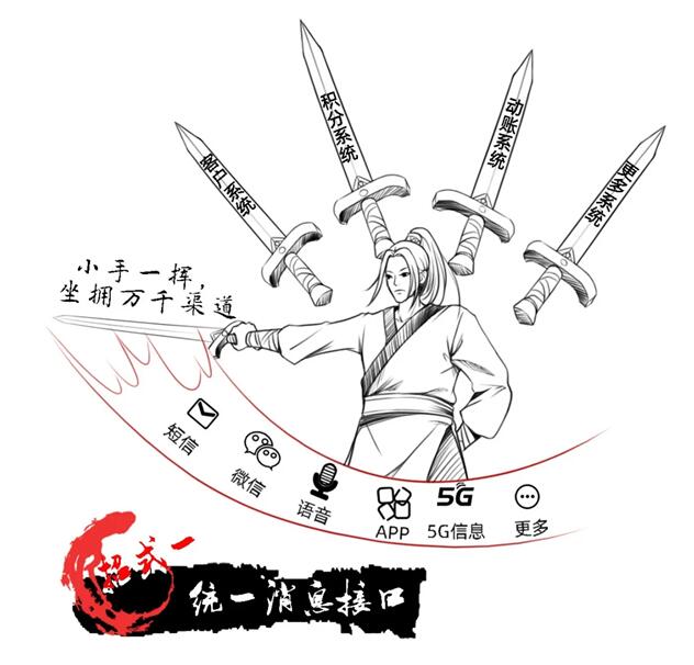 號(hào)稱“5G時(shí)代用戶收割機(jī)”的ICC，究竟是何方神圣？