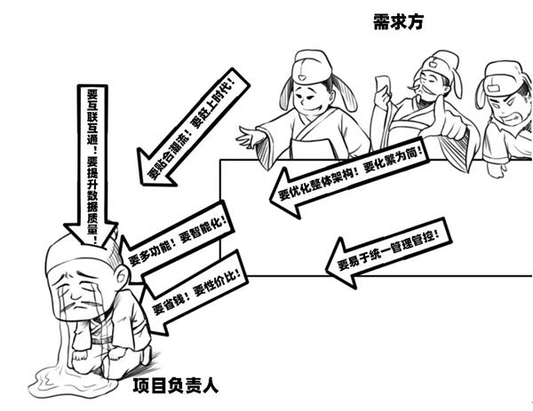 號(hào)稱“5G時(shí)代用戶收割機(jī)”的ICC，究竟是何方神圣？