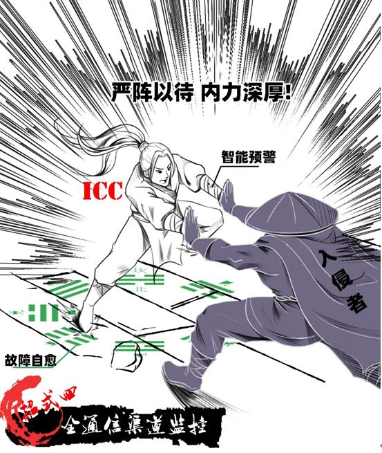 號(hào)稱“5G時(shí)代用戶收割機(jī)”的ICC，究竟是何方神圣？