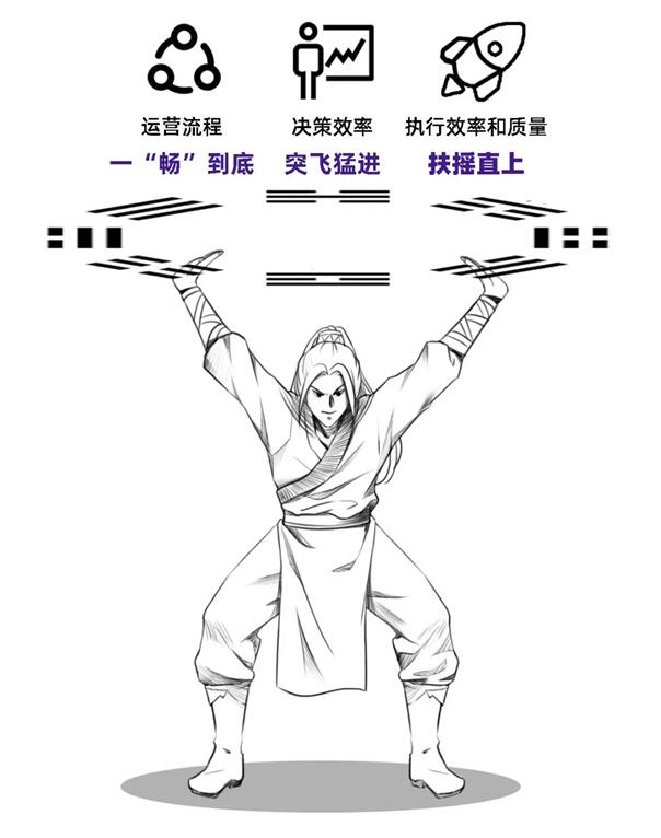號(hào)稱“5G時(shí)代用戶收割機(jī)”的ICC，究竟是何方神圣？