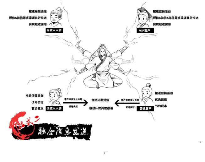 號(hào)稱“5G時(shí)代用戶收割機(jī)”的ICC，究竟是何方神圣？