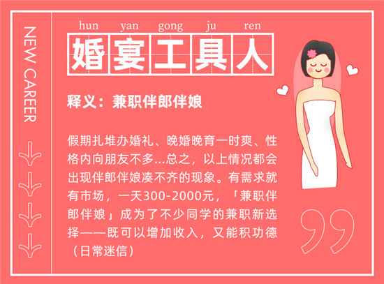這算哪門子工作？最受后浪歡迎「新職業(yè)」到底有多野？
