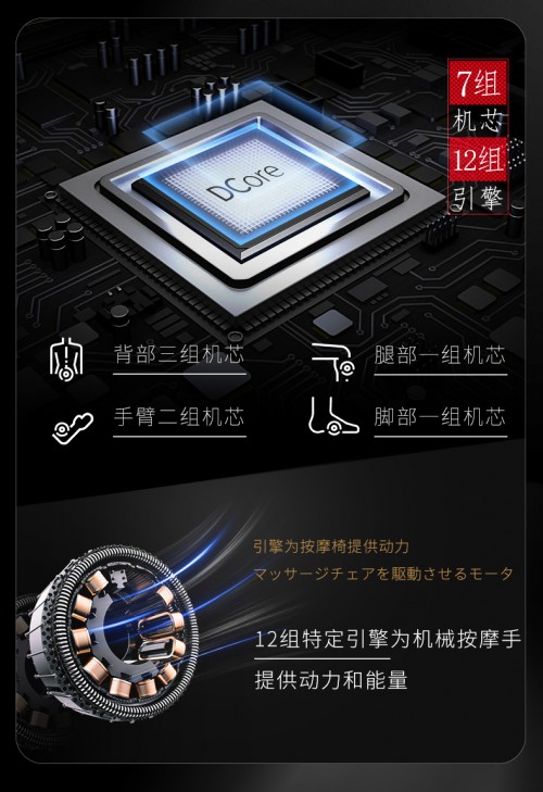 按摩椅中的愛馬仕，DCore按摩椅帶給你大師級按摩體驗