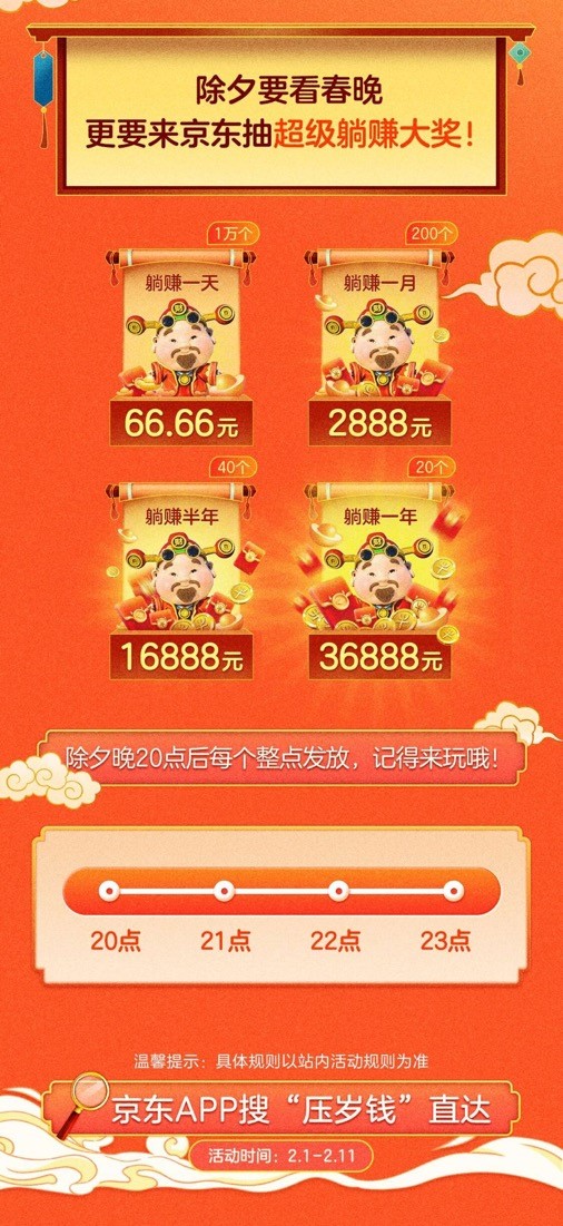 京東年貨節(jié)“壓歲錢大作戰(zhàn)”，年終大獎輕松拿