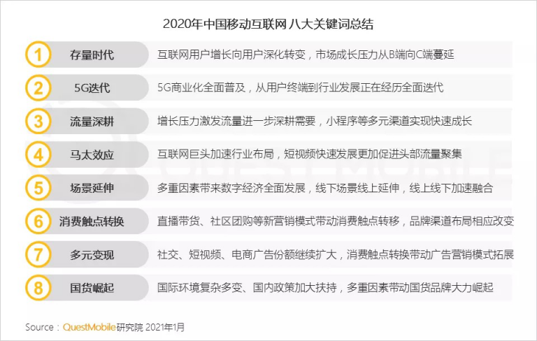 美圖公司再奪雙冠，深耕變美賽道2021年有何看點(diǎn)？