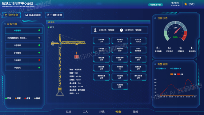 數(shù)字孿生為何如此重要？