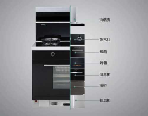 集成灶十大知名品牌排名中的帥豐集成灶怎么樣？看完本篇你就知道