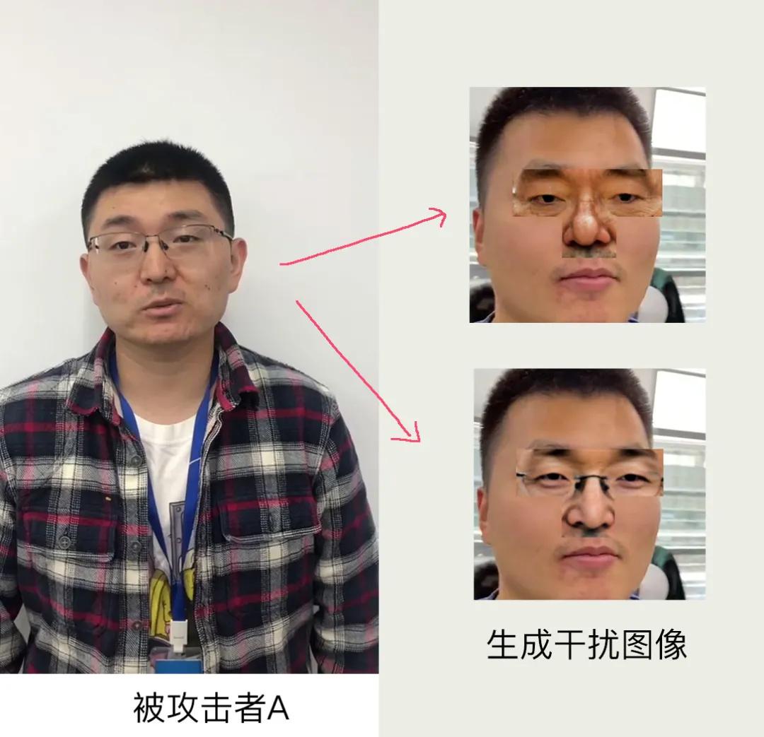 素材：采訪(fǎng)對(duì)象提供