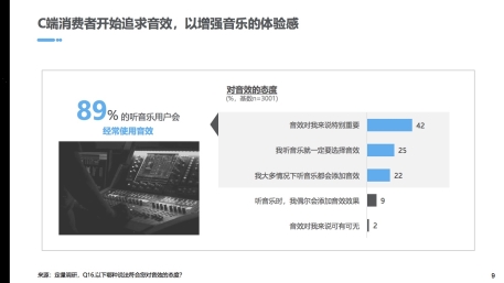 酷狗音樂(lè)蝰蛇音效品牌崛起，向未來(lái)聲音世界邁出一大步