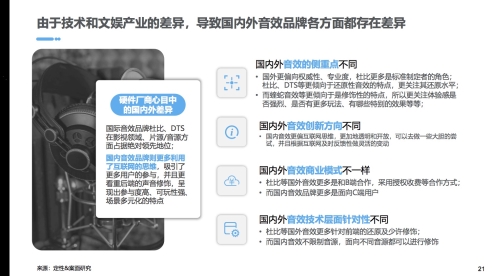 酷狗音樂(lè)蝰蛇音效品牌崛起，向未來(lái)聲音世界邁出一大步