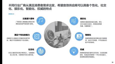 酷狗音樂(lè)蝰蛇音效品牌崛起，向未來(lái)聲音世界邁出一大步